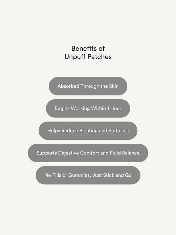 Florava Unpuff Patches