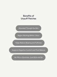 Florava Unpuff Patches